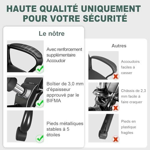 Chaise Bureau Ergonomique BASTETBL avec Dossier Inclinable et Support Lombaire Noir