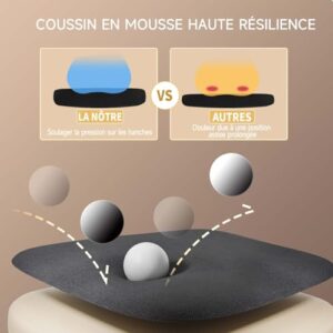 Coussin Ergonomique Naspaluro - Haute Résilience Coussin ergonomique Naspaluro, mousse haute résilience, soutien lombaire, comparaison confort.