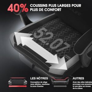 Chaise Gaming Douxlife Ergonomique avec Massage et Repose-Pieds, 158 kg, Gris