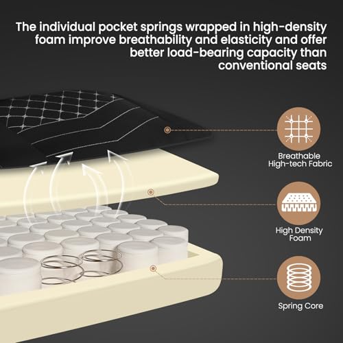 Chaise Gaming WOLTU GS07sz Massante avec Repose-Pieds et Soutien Lombaire