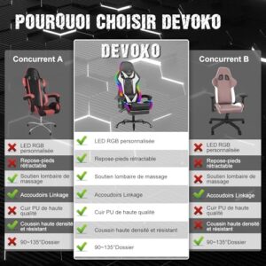 Chaise de Gaming Devoko LED Ergonomique avec Massage et Repose-Pieds – Blanc