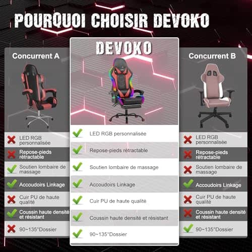 Devoko Chaise de Gaming LED Ergonomique Rouge avec Massage et Repose-Pieds