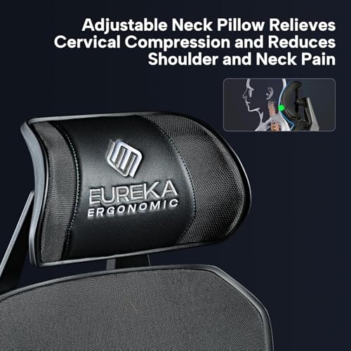 Eureka Chaise Gaming Ergonomique Dossier 4D Inclinable et Réglable – Gris