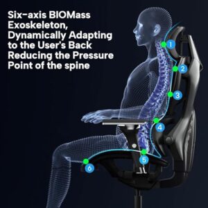 Eureka Chaise Gaming Ergonomique Dossier 4D Inclinable et Réglable – Gris