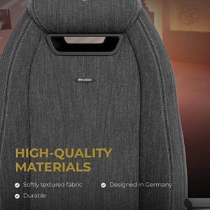 noblechairs Legend – Chaise de gaming Anthracite SIF TX haut de gamme